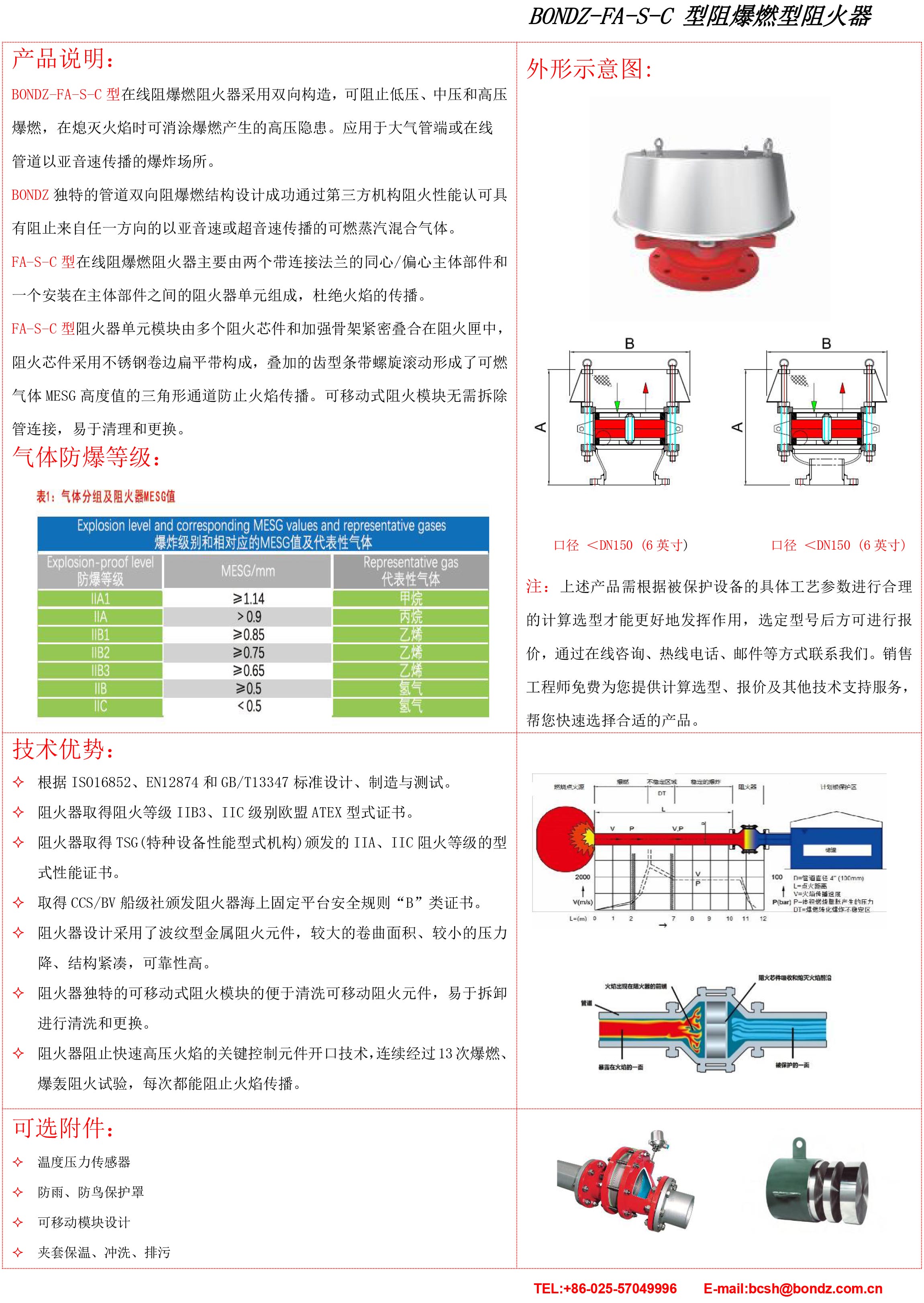 FA-S-C（中文）.jpg