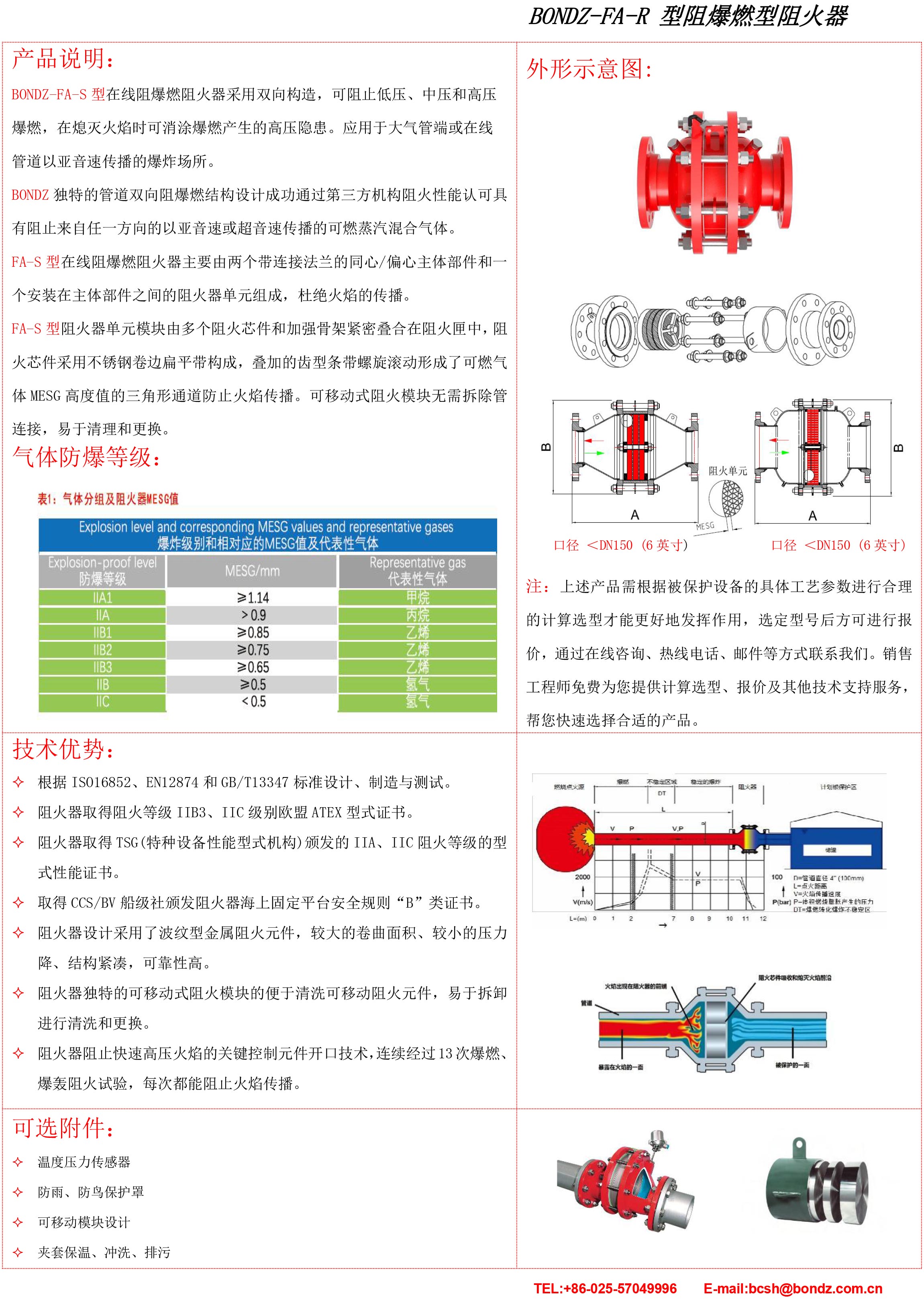 FA-S（中文）.jpg